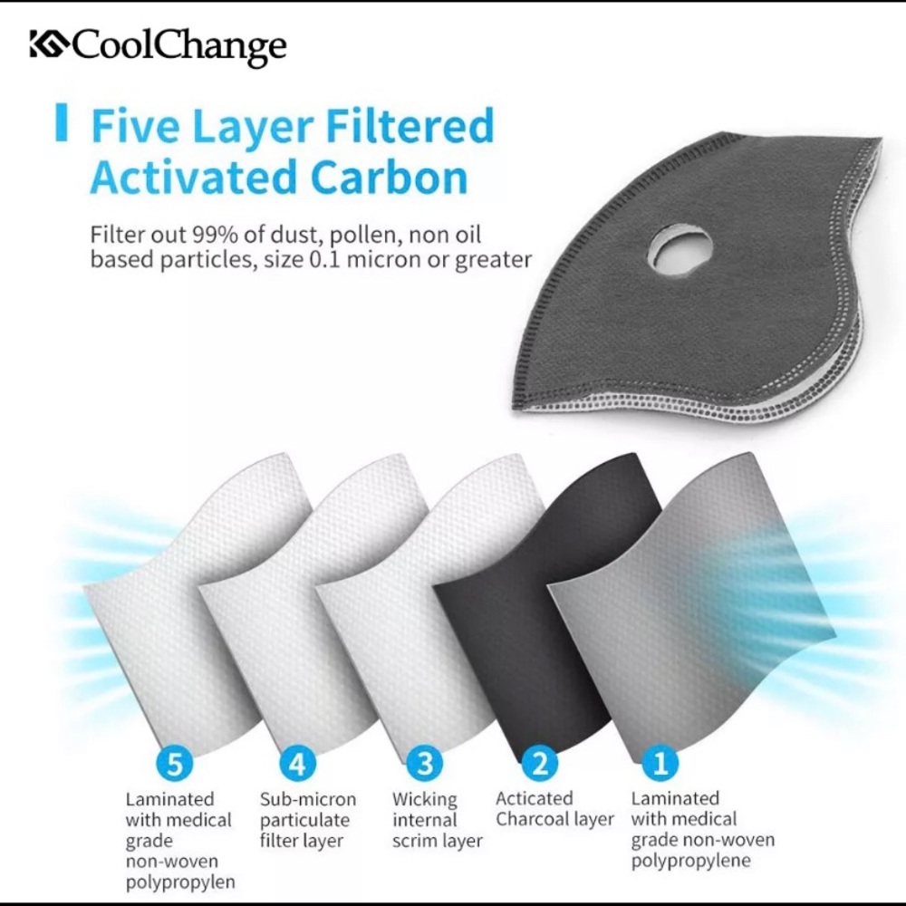 3 Carbon Filters for $5